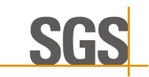 SGS